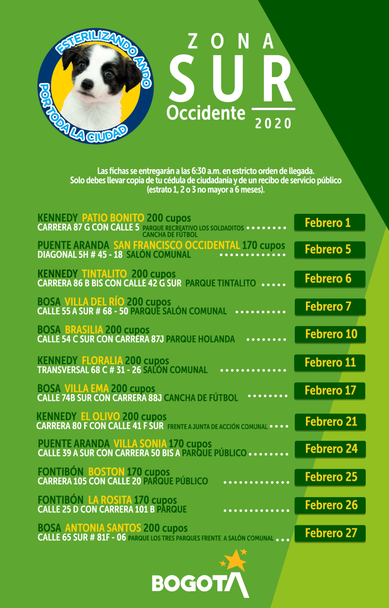 Jornadas de esterilización gratis en el occidente de Bogotá, febrero 2020
